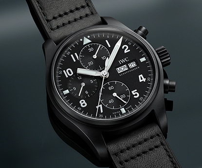 history of IWC Watches